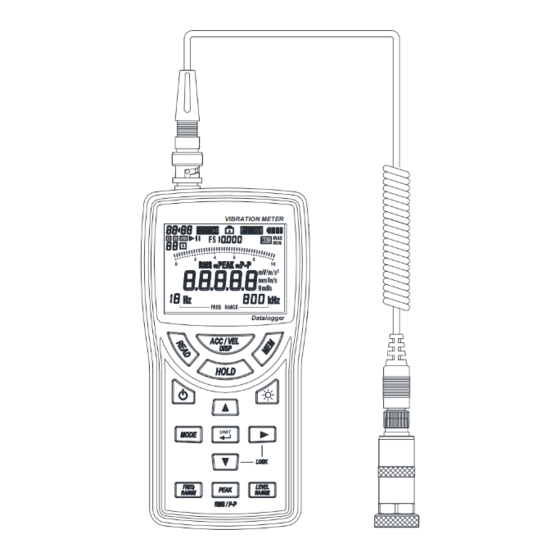 RS Pro 3102 Manuel D'utilisation