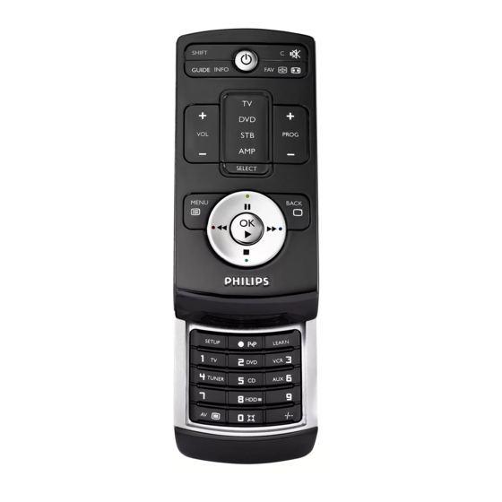 Philips SRU 7140 Manuel D'utilisation