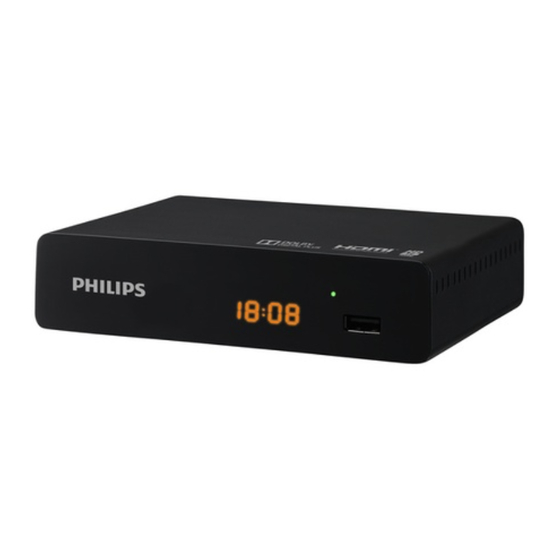 Philips 4174402 Manuel De L'utilisateur