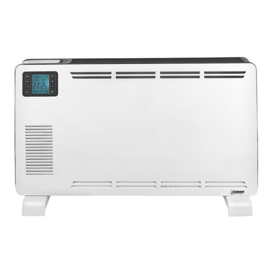 EUROM Safe-t-Convect 2200 Manuel D'utilisation