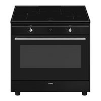 Smeg CX91IMBL Mode D'emploi