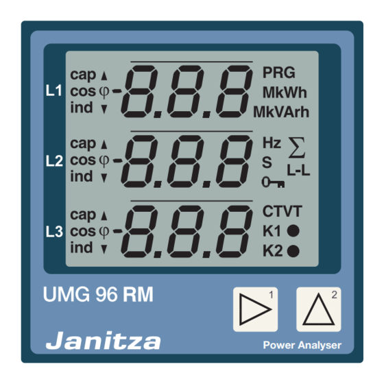 janitza UMG 96 RM Mode D'emploi Et Caractéristiques Techniques