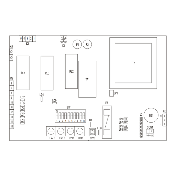 Aprimatic T3S Instructions Pour L'installation