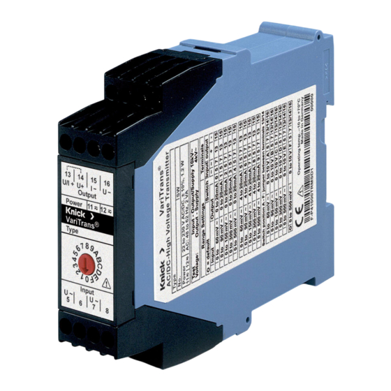 Knick VariTrans P 41000 TRMS Mode D'emploi