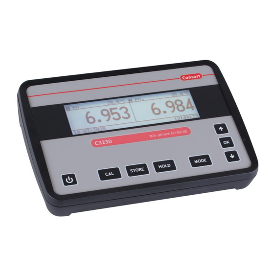 Consort C3210 Mode D'emploi