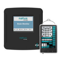 natus Embla Dx Serie Manuel D'utilisation Et D'entretien