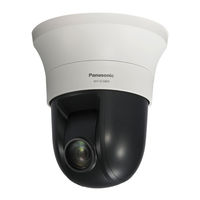 Panasonic WV-SC387A Manuel D'utilisation