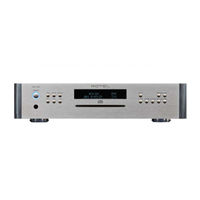 Rotel RCD-1520 Manuel De L'utilisateur