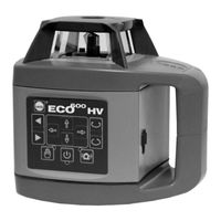 Nedo ECO 600 HV Mode D'emploi