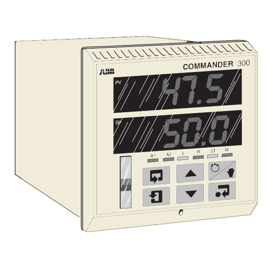 ABB COMMANDER 300 Manuel De Programmation