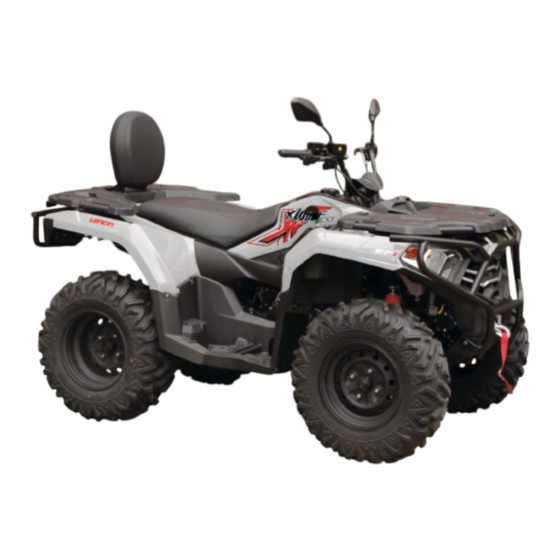 LONCIN XWOLF 300 2024 Manuel Utilisateur