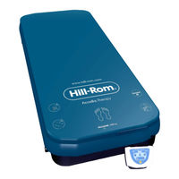 Hill-Rom Matelas Accella Therapy Série Instructions D'utilisation