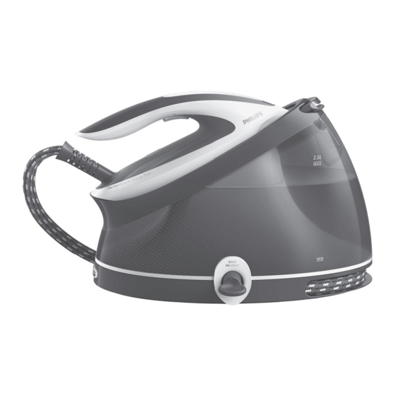 Philips GC9400 Serie Mode D'emploi