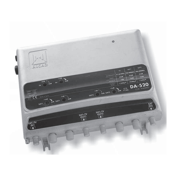 Alcad 904 Serie Guide Rapide