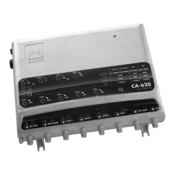 Alcad 904 Serie Mode D'emploi