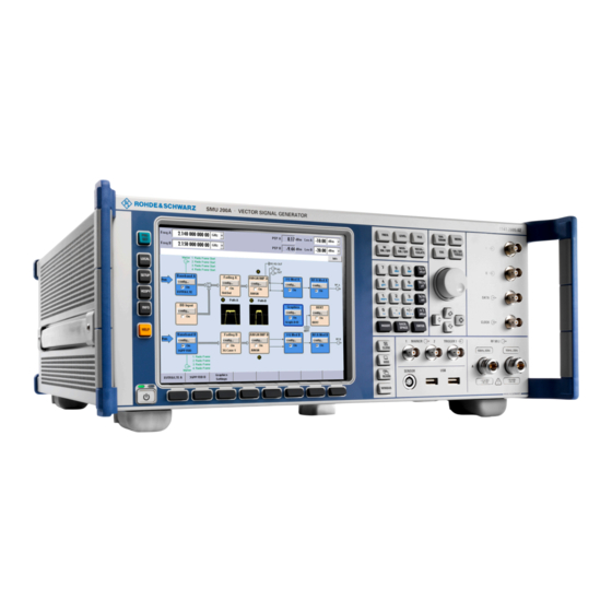 Rohde & Schwarz R&S SMU200A Guide De Démarrage Rapide