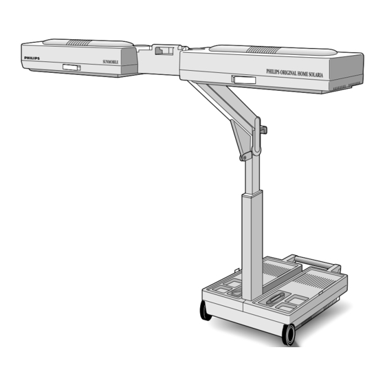 Philips HB 851 Mode D'emploi