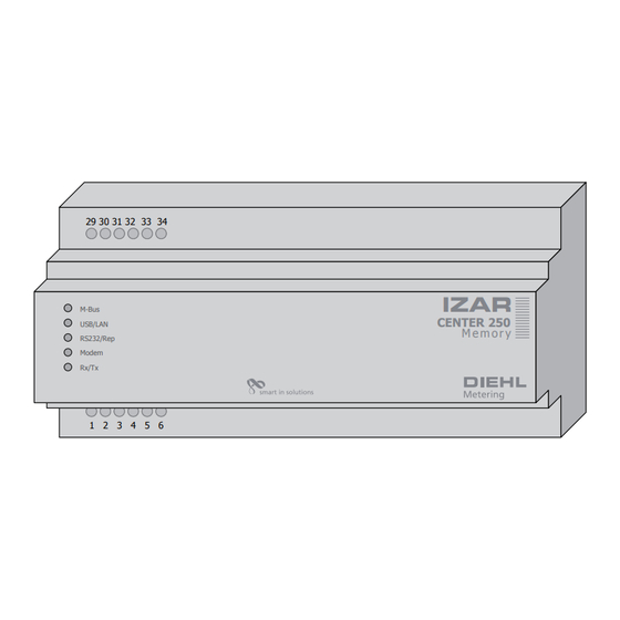 Diehl IZAR CENTER 250 Instructions D'utilisation