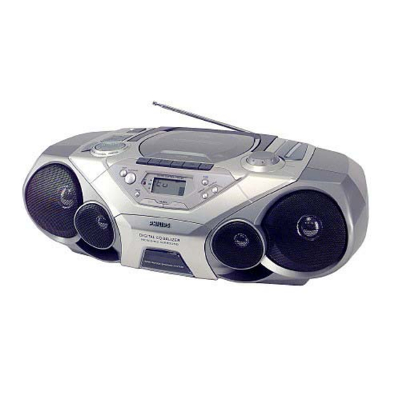 Philips AZ 1550 Mode D'emploi