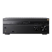 Sony STR-DN1080 Mode D'emploi