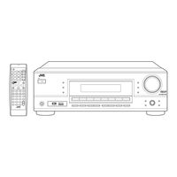 JVC RX-6032VSL Manuel D'instructions
