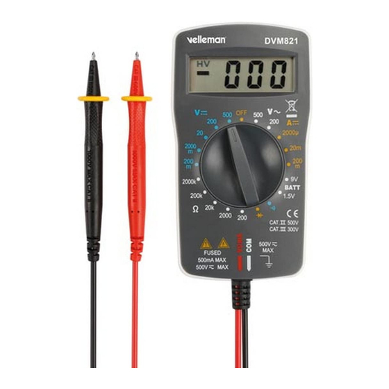 Velleman DVM821 Mode D'emploi