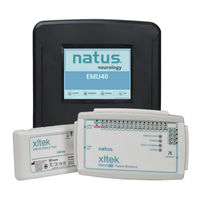 natus Xltek EMU40EX Manuel D'utilisation Et D'entretien