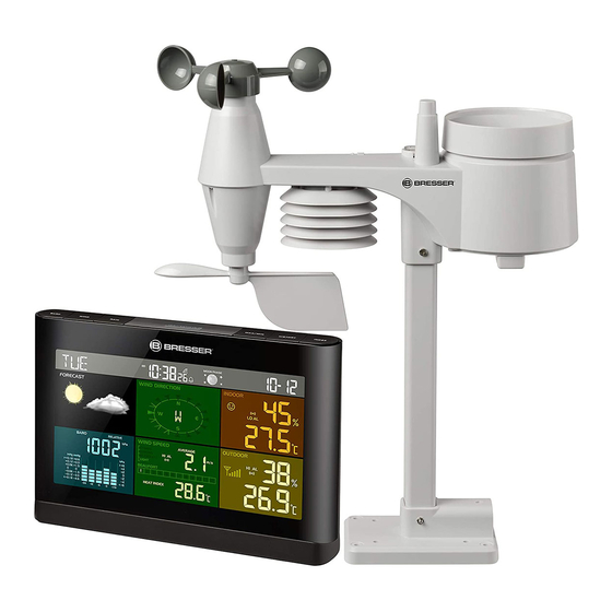 Bresser Comfort Weather Center 5in1 Mode D'emploi