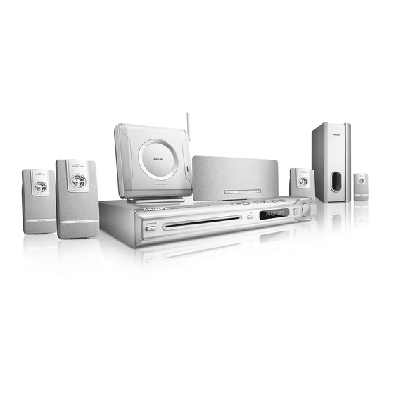 Philips HTS5000W/12 Mode D'emploi