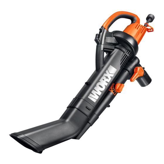 Worx WG500.2 Manuels