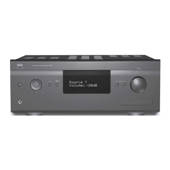 NAD T 757 Manuel D'installation