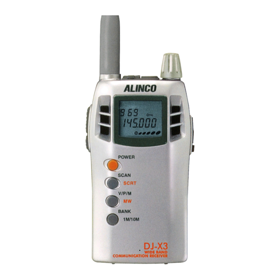 Alinco DJ-X3 Manuels