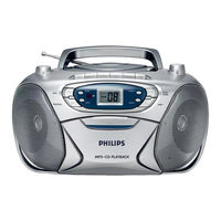 Philips AZ1032 Manuel D'utilisation