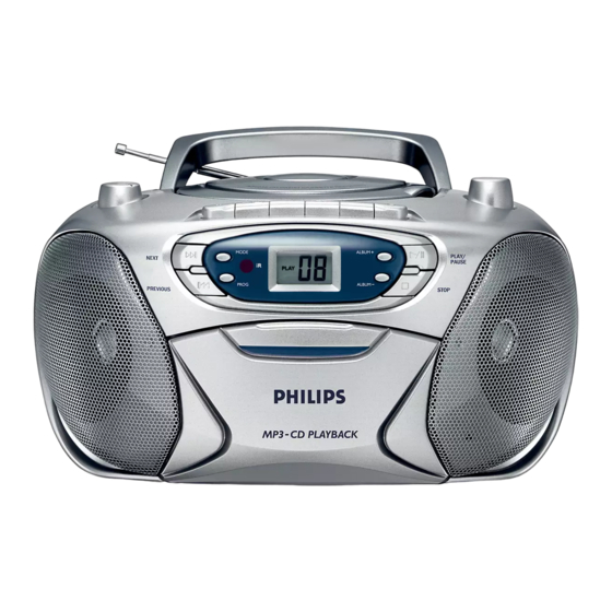 Philips AZ1032 Manuel D'utilisation