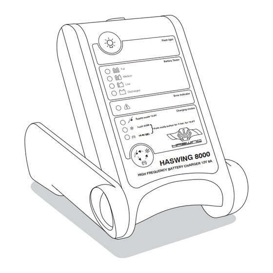 HASWING 8000 Mode D'emploi