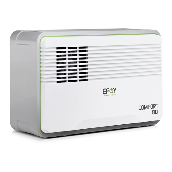 EFOY COMFORT 80 Mode D'emploi