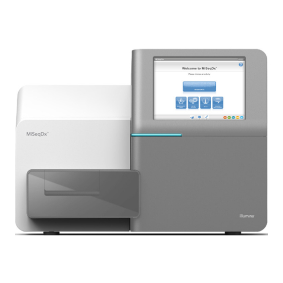 illumina MiSeqDx Guide De Référence