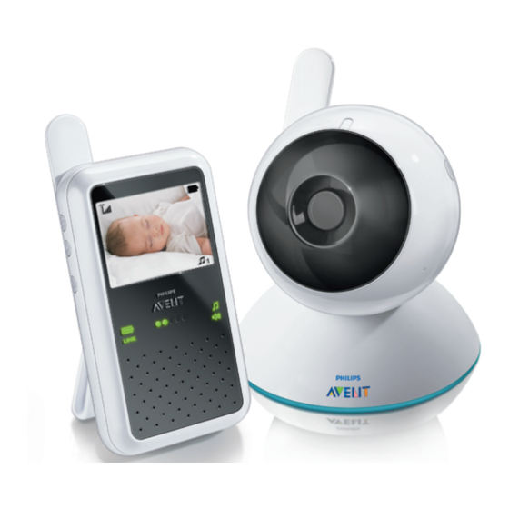 Philips Avent SCD600 Mode D'emploi