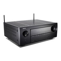 Denon AVR-X3500H Manuel De L'utilisateur