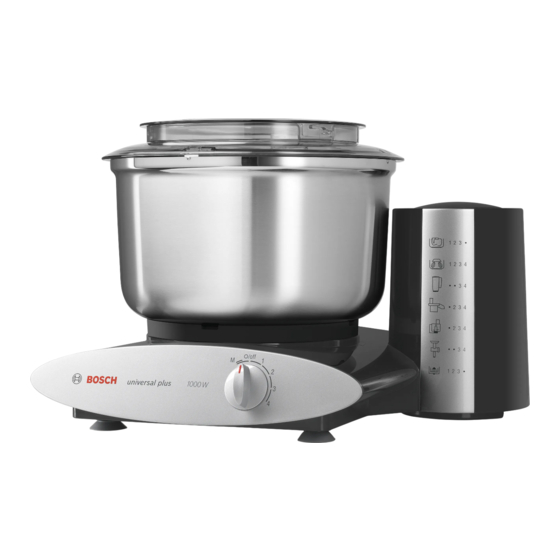 Bosch MUM6N Serie Mode D'emploi