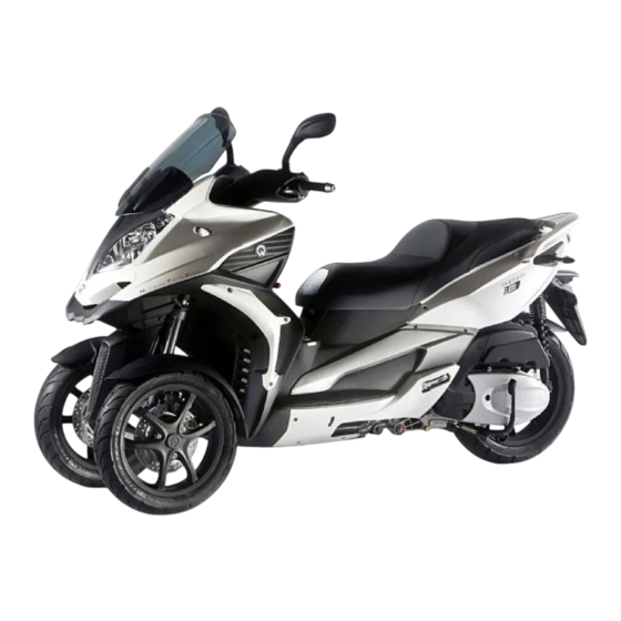 Quadro 350D Mode D'emploi