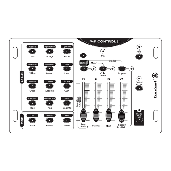 Contest PAR CONTROL 34 Guide De L'utilisateur