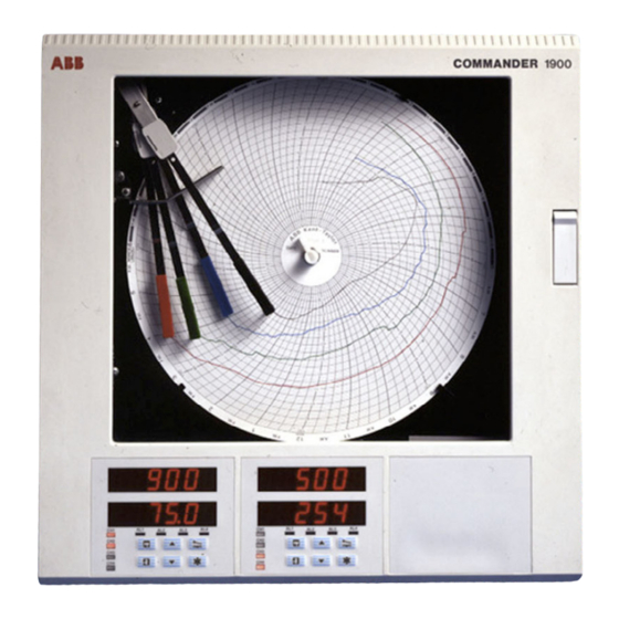 ABB C1900 Série Guide D'utilisation