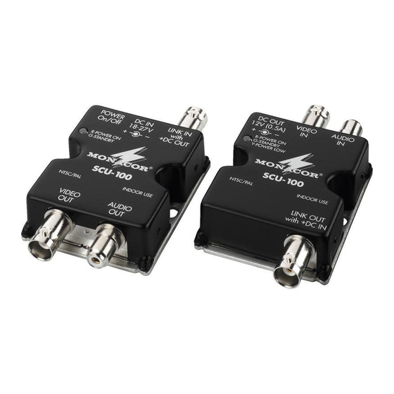 Monacor Security SCU-100 Guide Rapide