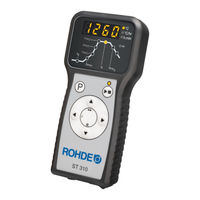 Rohde ST 310 Notice D'utilisation