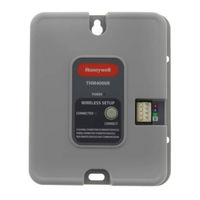 Honeywell Home RedLINK YTH6320R1023 Guide D'installation