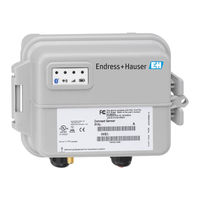 Endress+Hauser FXA30B Information Technique