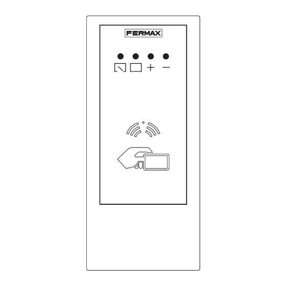 Fermax LOFT Manuel D'utilisation