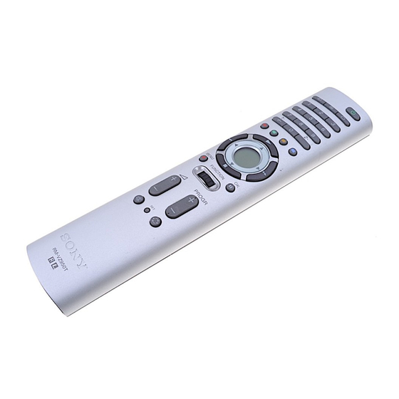Sony RM-VZ950T Mode D'emploi