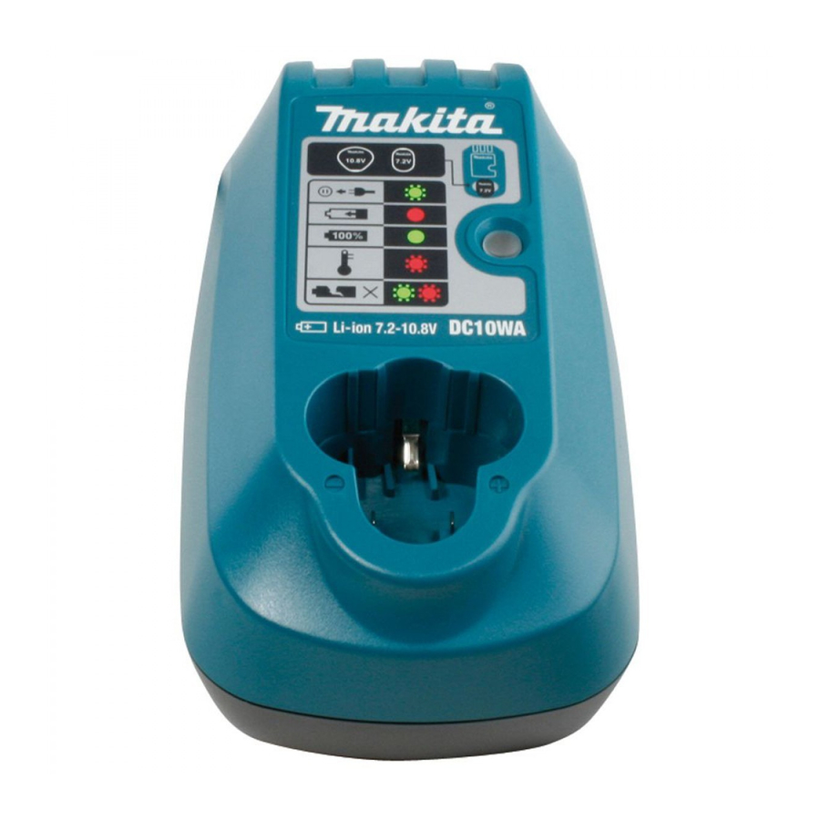 Makita DC10WA Mode D'emploi